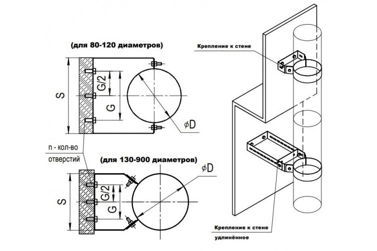 Крепление к стене удлиненное Craf Ф230 AISI 201