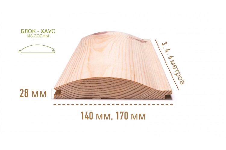 Блок Хаус из сосны 28х140 мм