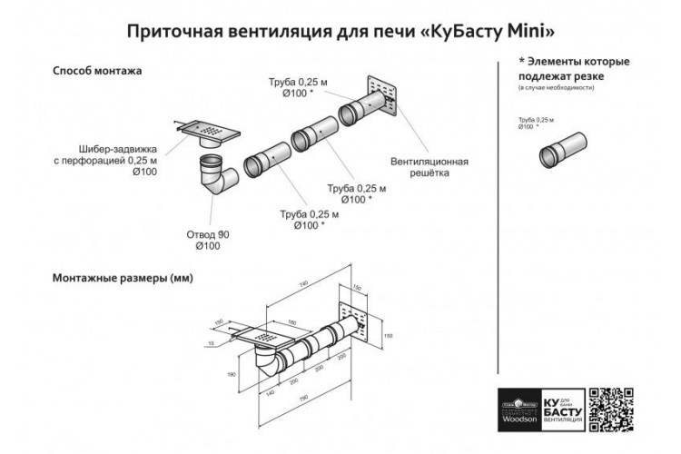 Приточная вентиляция для печи КуБасту mini