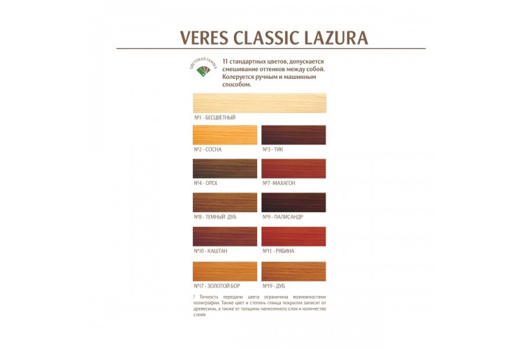 Декоративная пропитка для дерева Veres Classic Lazura матовая